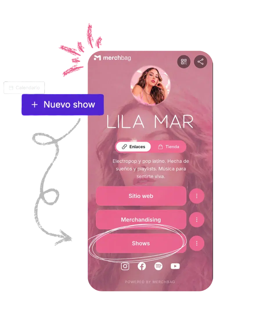 Marketing tools for a merchandise store