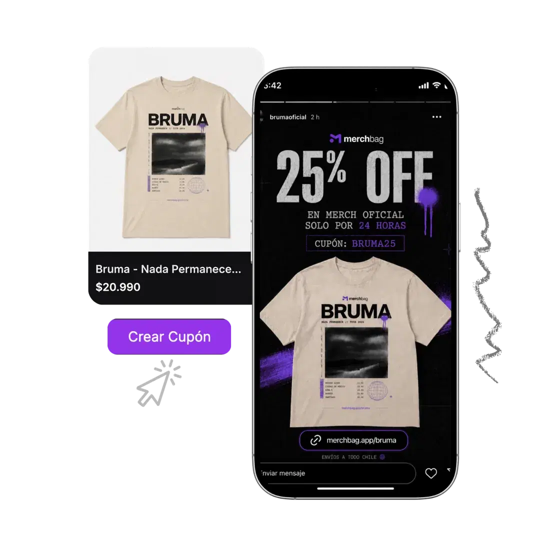 Tools for running merchandise promotions