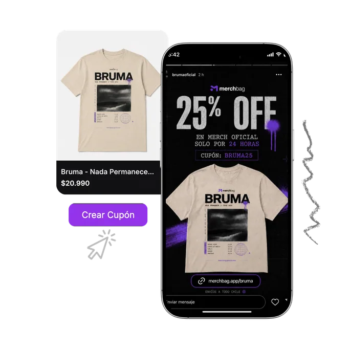 Tools for running merchandise promotions